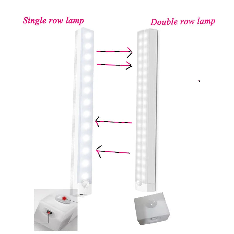 LED Motion Sensor Night Light - Wireless, USB Rechargeable Lamp for Cabinets and Wardrobes